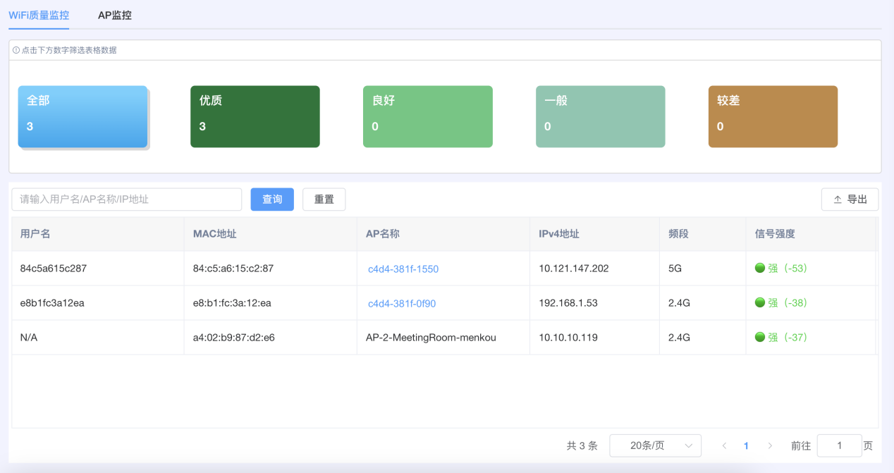 National WiFi Quality Unified Monitoring