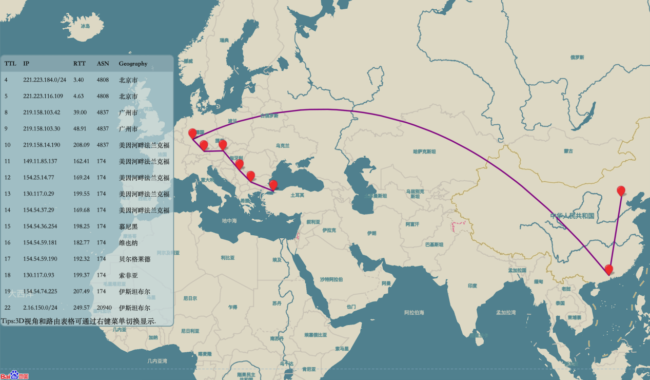 Traceroute Path Tracking