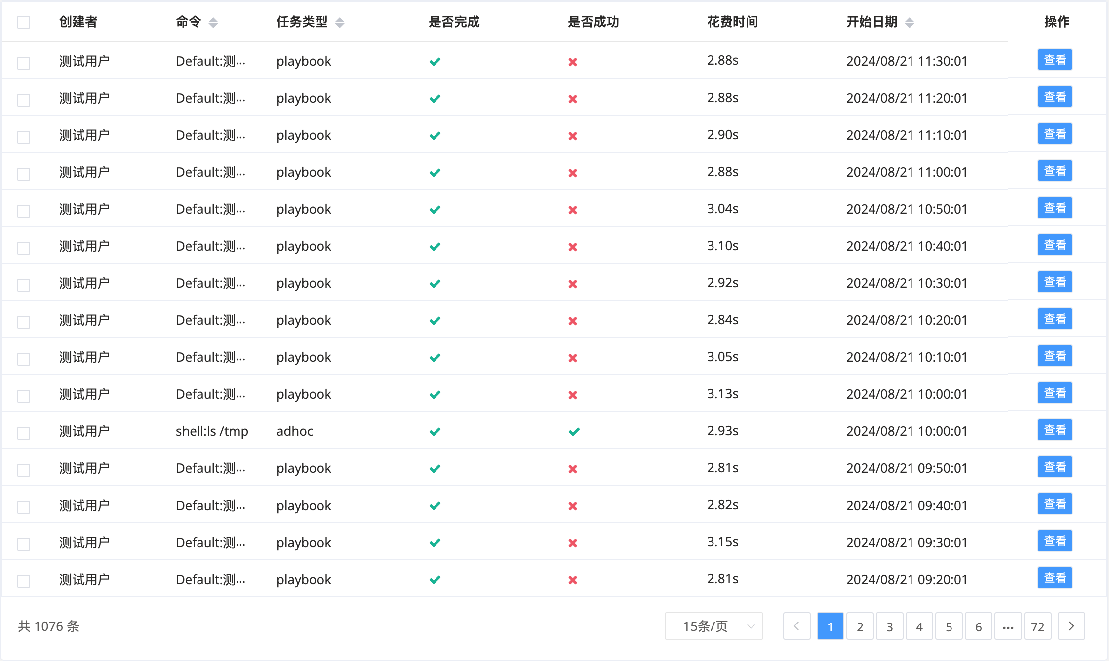 Operational Log Auditing